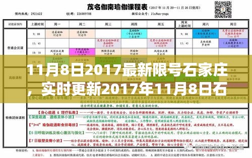 實(shí)時(shí)更新，2017年11月8日石家莊限號(hào)措施詳解