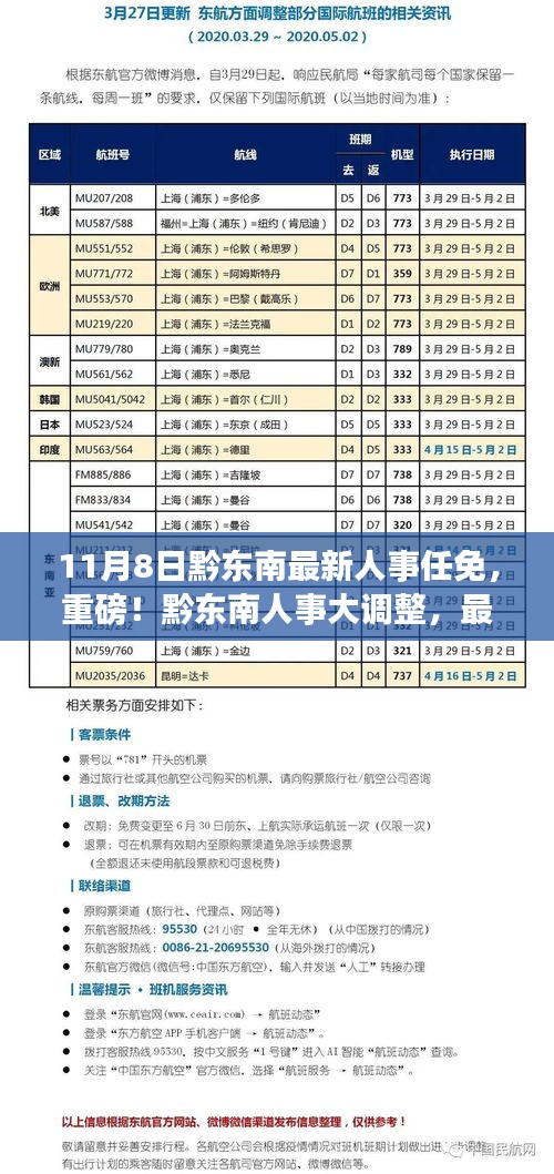 黔東南人事大調(diào)整，最新任免名單揭曉（11月8日更新）