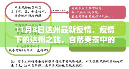 達(dá)州疫情下的自然美景與心靈療愈之旅，最新疫情動(dòng)態(tài)及自我療愈體驗(yàn)