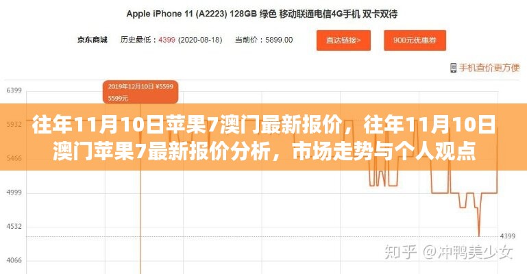 澳門蘋果7歷年11月10日最新報(bào)價(jià)分析與市場(chǎng)走勢(shì)觀察
