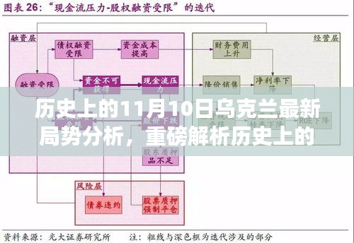 歷史上的11月10日深度解析烏克蘭局勢，最新動態(tài)與局勢分析