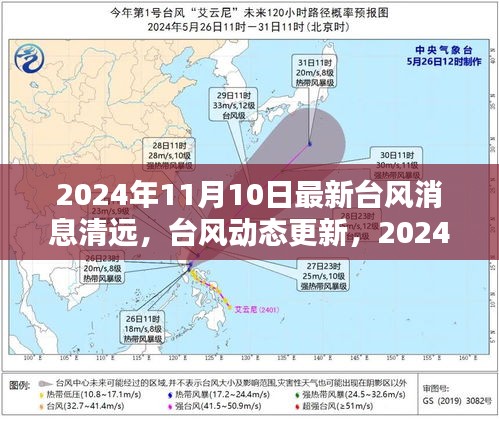 2024年臺風(fēng)動態(tài)更新，清遠市最新臺風(fēng)消息（截至11月10日）