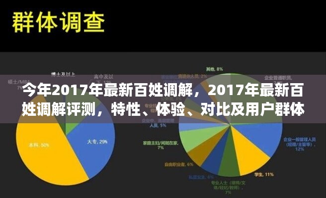 2017年百姓調解評測，特性、體驗、對比及用戶群體深度分析