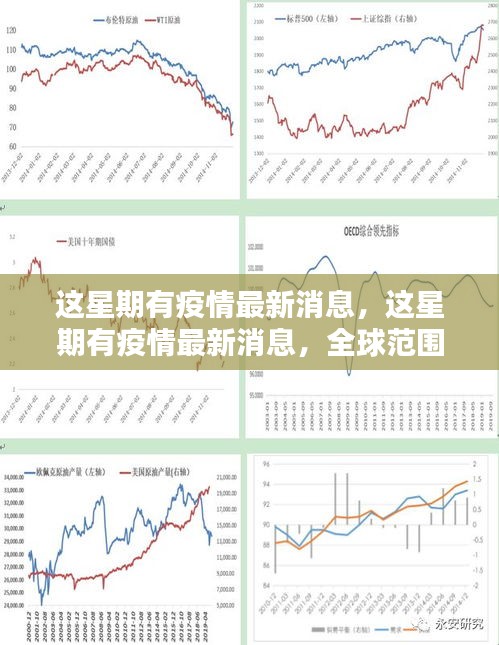 全球疫情最新動(dòng)態(tài)與應(yīng)對(duì)策略分析，一周更新報(bào)告