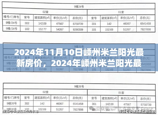 2024年嵊州米蘭陽光房價全攻略，最新房價查詢與購房指南