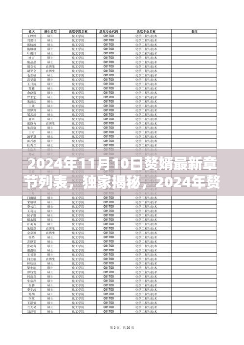 獨(dú)家揭秘，贅婿最新章節(jié)列表及一覽（截至2024年11月10日）