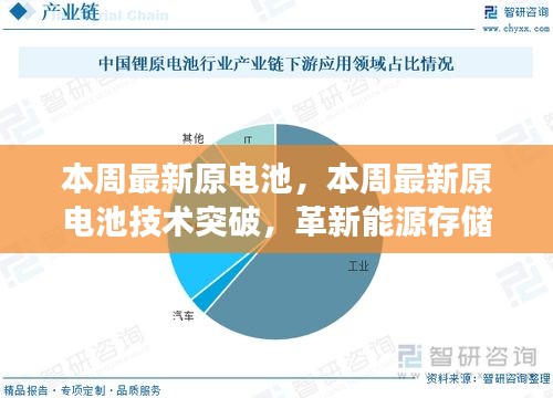 本周最新原電池技術(shù)突破，展望能源存儲的未來革新之路