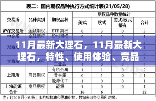 11月最新大理石深度解析，特性、體驗(yàn)、競(jìng)品對(duì)比及目標(biāo)用戶群體探討