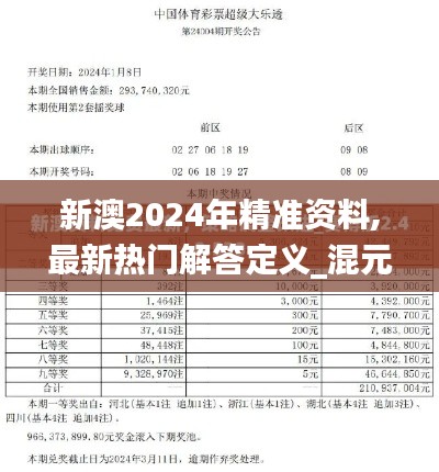 新澳2024年精準(zhǔn)資料,最新熱門(mén)解答定義_混元變 MZG595.82