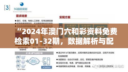 “2024年澳門六和彩資料免費檢索01-32期，數(shù)據(jù)解析與配送版RGT921.63詳覽”