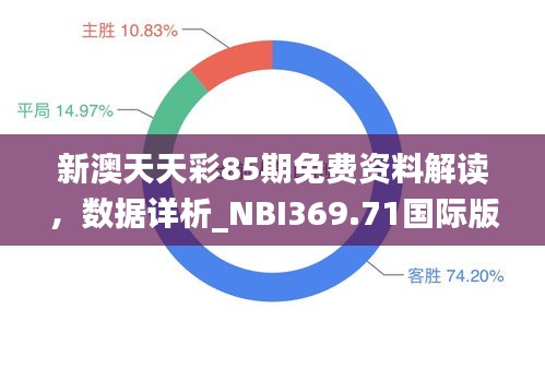 新澳天天彩85期免費資料解讀，數(shù)據(jù)詳析_NBI369.71國際版