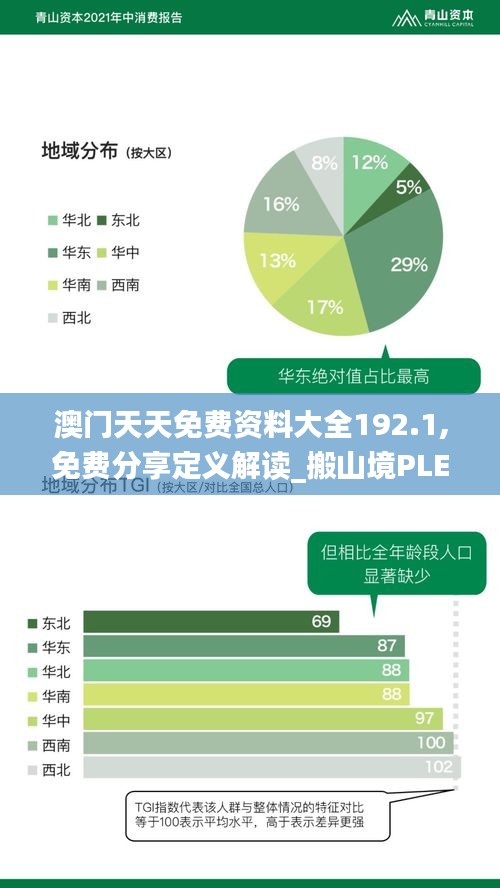 澳門(mén)天天免費(fèi)資料大全192.1,免費(fèi)分享定義解讀_搬山境PLE560.83