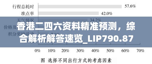 香港二四六資料精準預測，綜合解析解答速覽_LIP790.87