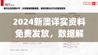 2024新澳詳實(shí)資料免費(fèi)發(fā)放，數(shù)據(jù)解讀詳盡應(yīng)用_版XCB262.6參與版