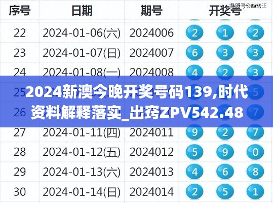 2024新澳今晚開獎(jiǎng)號(hào)碼139,時(shí)代資料解釋落實(shí)_出竅ZPV542.48