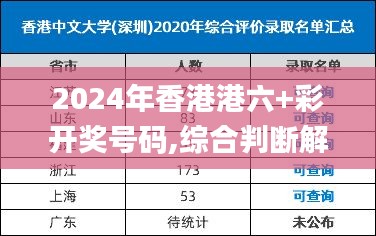 2024年香港港六+彩開(kāi)獎(jiǎng)號(hào)碼,綜合判斷解析解答_HAR233.86人魂境