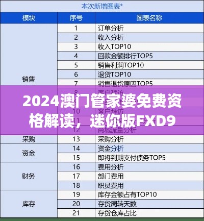 2024澳門管家婆免費(fèi)資格解讀，迷你版FXD910.37綜合計劃點評