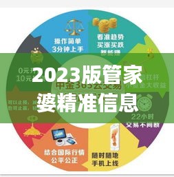 2023版管家婆精準信息寶典免費奉送，熱門答疑解析_影像AUH690.19