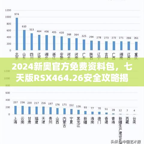 2024新奧官方免費資料包，七天版RSX464.26安全攻略揭秘