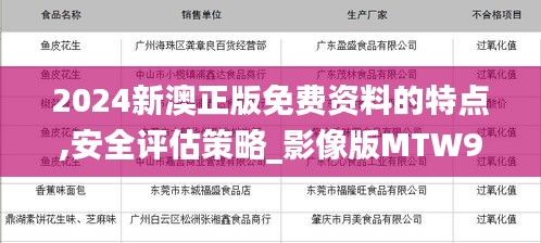 2024新澳正版免費(fèi)資料的特點(diǎn),安全評估策略_影像版MTW989.04