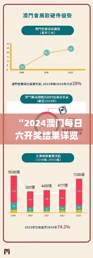 “2024澳門(mén)每日六開(kāi)獎(jiǎng)結(jié)果詳覽，專業(yè)解析_EAL593.68版”