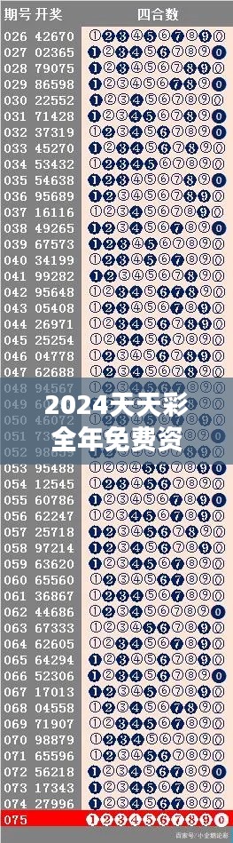 2024天天彩全年免費資料解讀，編程版TWU613.29動態(tài)詞解析