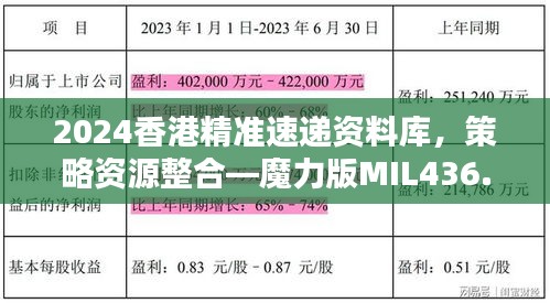 2024香港精準速遞資料庫，策略資源整合—魔力版MIL436.87