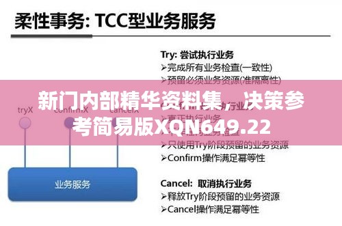 新門內(nèi)部精華資料集，決策參考簡(jiǎn)易版XQN649.22