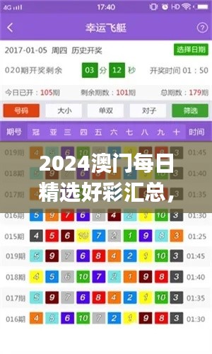 2024澳門每日精選好彩匯總，權(quán)威評價體系_大師精選版MWE326.21