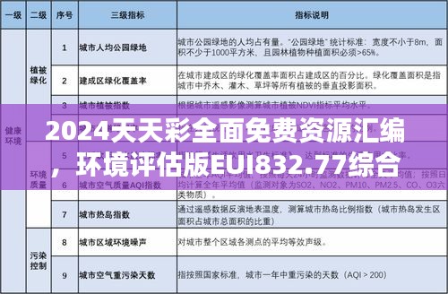 2024天天彩全面免費資源匯編，環(huán)境評估版EUI832.77綜合評價準(zhǔn)則