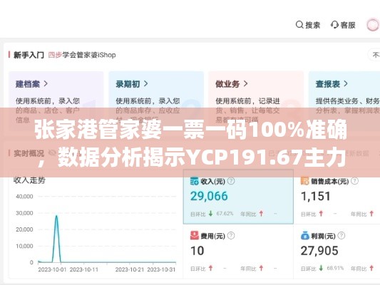 張家港管家婆一票一碼100%準(zhǔn)確，數(shù)據(jù)分析揭示YCP191.67主力版