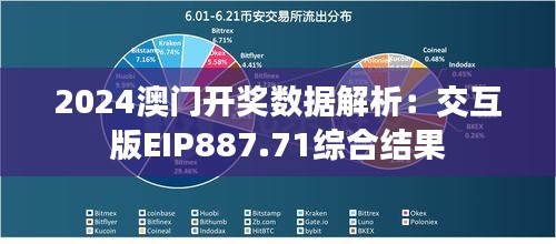 2024澳門開獎(jiǎng)數(shù)據(jù)解析：交互版EIP887.71綜合結(jié)果