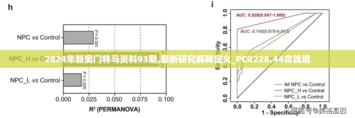 2024年新奧門特馬資料93期,最新研究解釋定義_PCR228.44命魂境