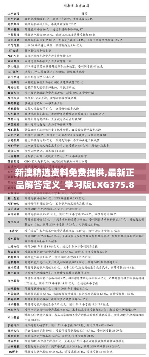 新澳精選資料免費提供,最新正品解答定義_學習版LXG375.85