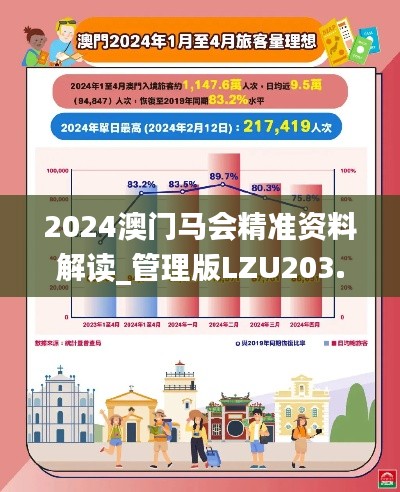 2024澳門(mén)馬會(huì)精準(zhǔn)資料解讀_管理版LZU203.39深度分析