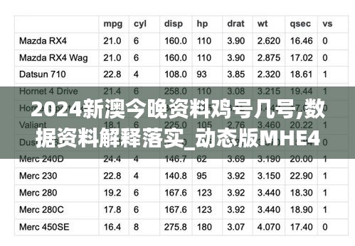 2024新澳今晚資料雞號幾號,數(shù)據(jù)資料解釋落實_動態(tài)版MHE469.09