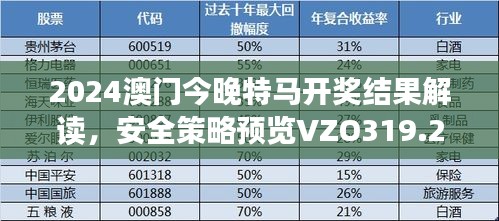 2024澳門今晚特馬開獎結果解讀，安全策略預覽VZO319.22