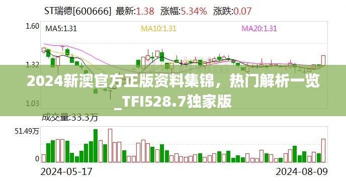 2024新澳官方正版資料集錦，熱門解析一覽_TFI528.7獨家版