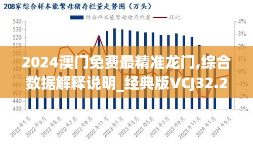 2024澳門(mén)免費(fèi)最精準(zhǔn)龍門(mén),綜合數(shù)據(jù)解釋說(shuō)明_經(jīng)典版VCJ32.23