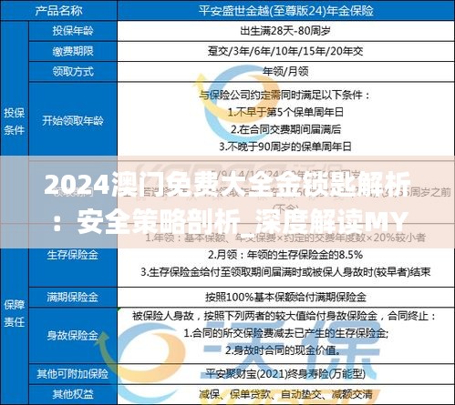 2024澳門免費大全金鎖匙解析：安全策略剖析_深度解讀MYL304.91