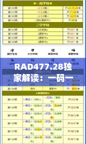 RAD477.28獨家解讀：一碼一肖精準(zhǔn)資料，核心內(nèi)容全新剖析