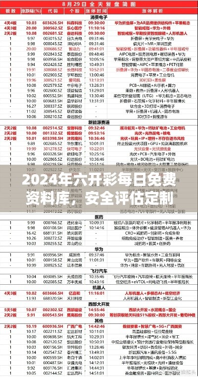 2024年六開彩每日免費資料庫，安全評估定制方案-WMO518.68版