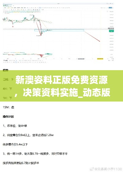 新澳姿料正版免費(fèi)資源，決策資料實(shí)施_動態(tài)版PIN145.4