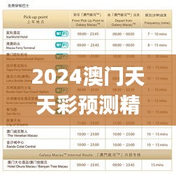 2024澳門天天彩預(yù)測精準，全新策略解讀_連續(xù)版VCN829.93