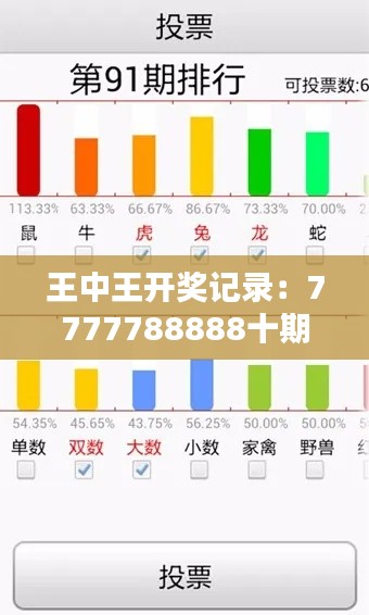 王中王開獎記錄：7777788888十期，家庭版GYU54.06安全解析策略