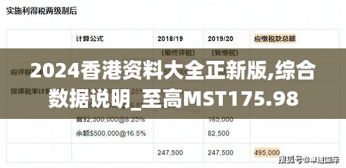 2024香港資料大全正新版,綜合數(shù)據(jù)說明_至高MST175.98