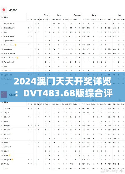 2024澳門天天開獎(jiǎng)詳覽：DVT483.68版綜合評估標(biāo)準(zhǔn)更新