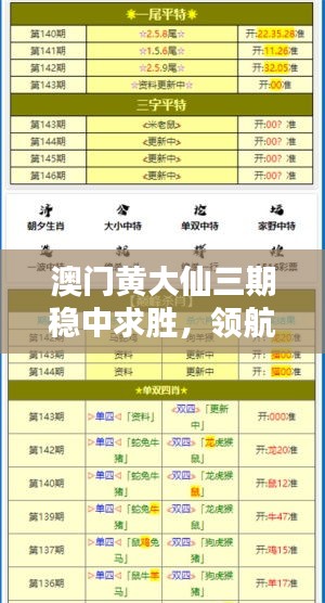 澳門黃大仙三期穩(wěn)中求勝，領(lǐng)航版HBX68.37安全評(píng)估策略揭曉