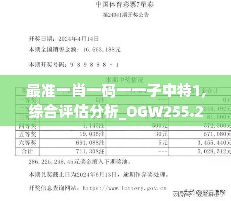 最準(zhǔn)一肖一碼一一子中特1,綜合評估分析_OGW255.26一到三星境