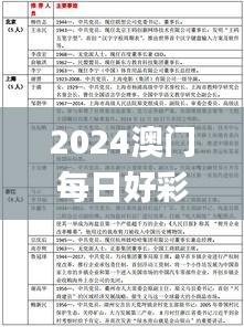 2024澳門每日好彩開獎全記錄解析，數(shù)據(jù)資料詳述_冒險SMF527.13版